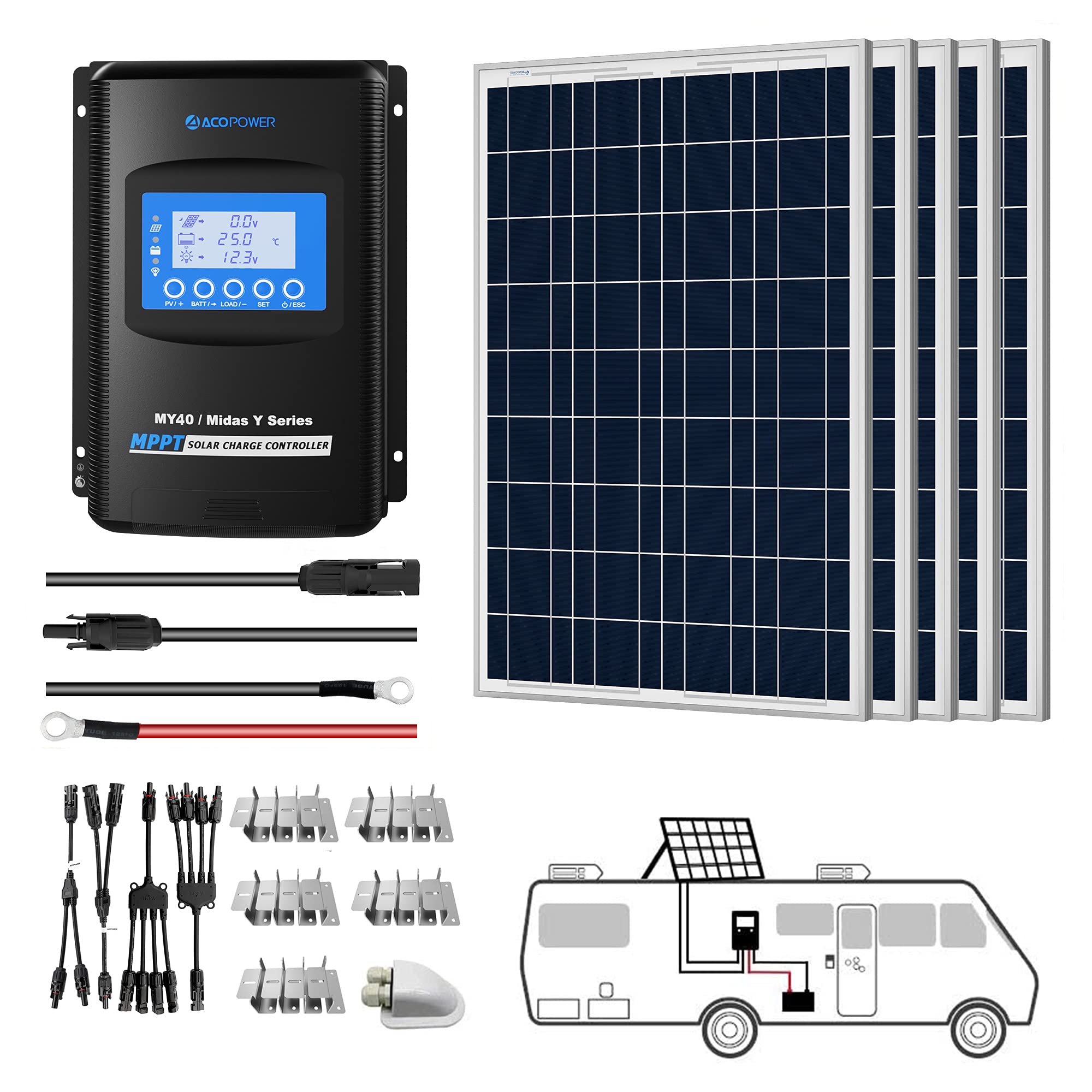 Buy ACOPOWER 500 Watt Solar Panel Kit, 5PC 100W Polycrystalline Off ...